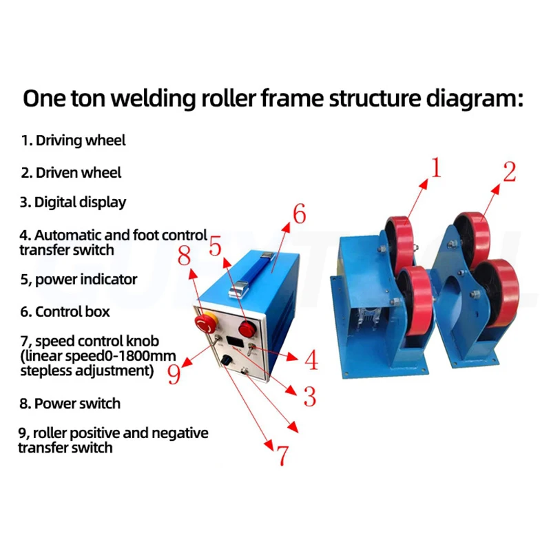 Welding Rotator Turning Rolls Load Bearing 1 ton Adjustable Torch Stand Support Rotator Pipe Welding Roller Positioner