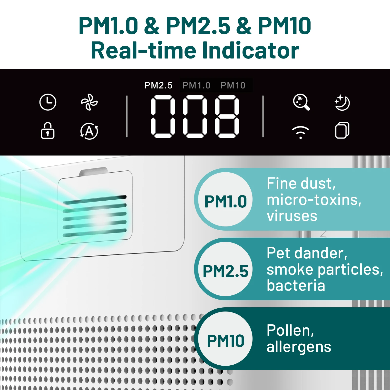 Jafända Air Purifier for Home Large Room 3800 ft², APP & Alexa, Ture HEPA Activated Carbon Air Filter, Smart HEPA Air Purifiers