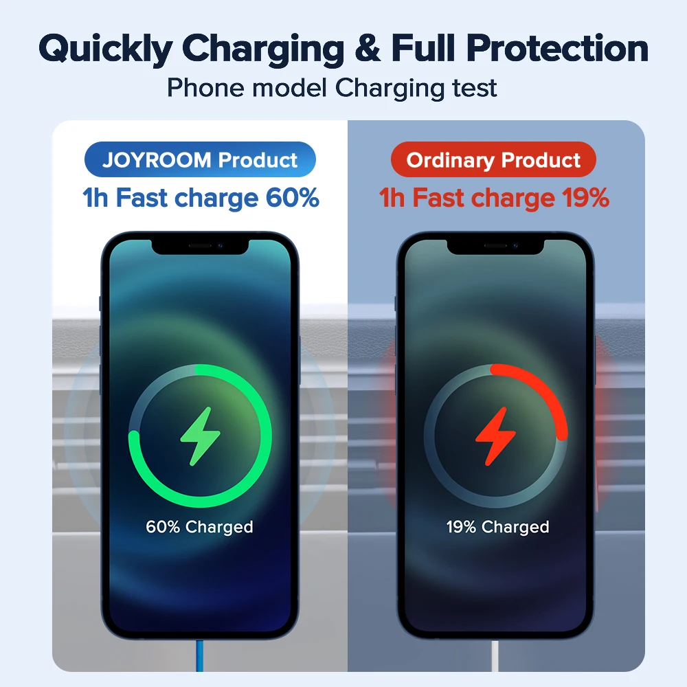 Joyroom Magnetic Car Holder Wireless Charger Portable Phone Holder in Car Wireless Charger for iPhone Samsung Huawei Xiaomi