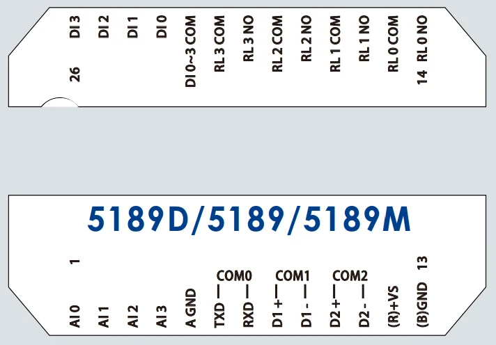 

4DI 4AI 4DO PLC Analog Input Module Relay Output Controller(A-5189)