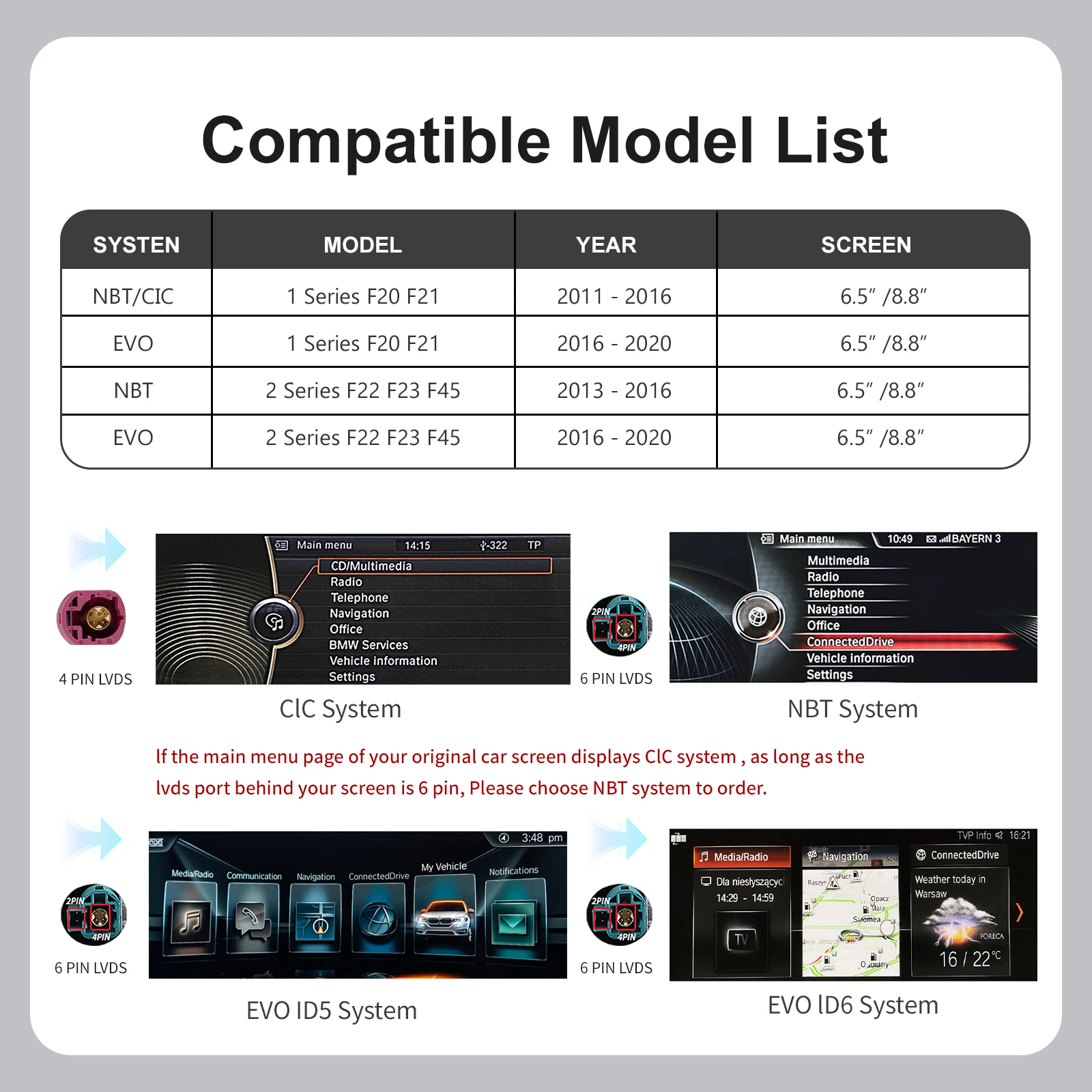 Drahtloses CarPlay Android AUTO für BMW 1 2er F20 F21 F22 F23 F45 2011–2020 NBT EVO mit MirrorLink Airplay Rückkamera