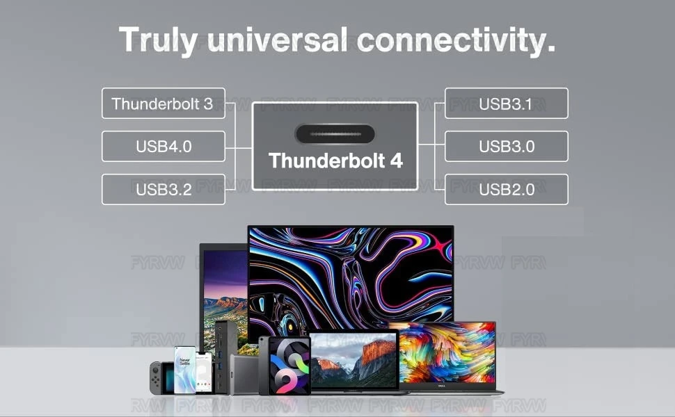 Thunderbolt 4-Kabel USB C 40 Gbit/s Kabel 8K@60 Hz PD240W 100 W Schnellladegerät für MacBook Pro Samsung M1 Thunderbolt 4 Laptop-Kabel – Detail 1