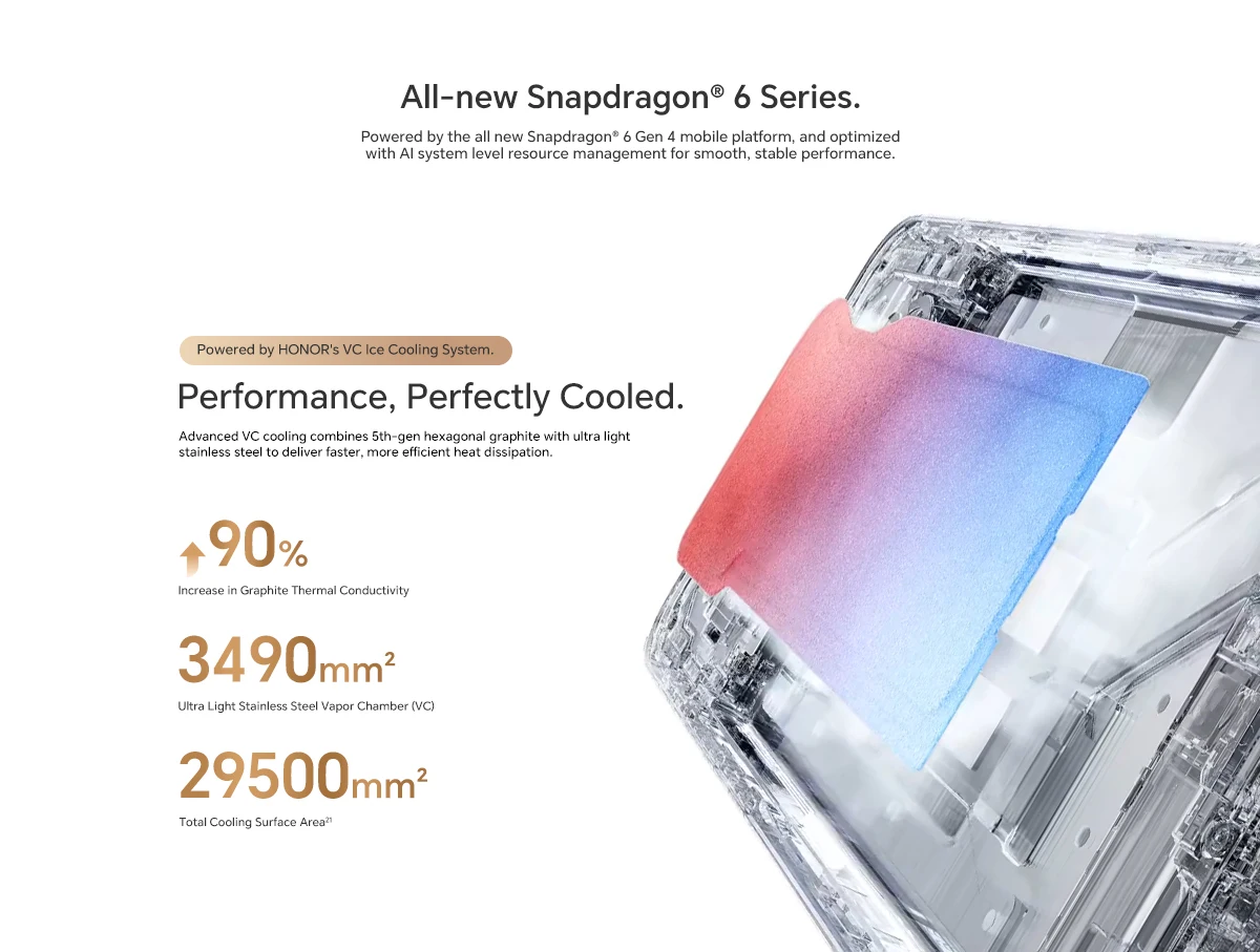 New HONOR X9d Global Version 12GB+256 Smartphone 6.79'' 120Hz Screen 108MP AI Camera 8300 mAh 66W Super Charging NFC