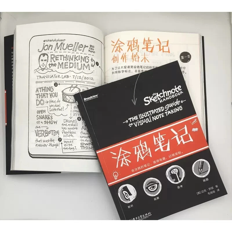 Graffiti Notes The Sketch Note Handbook The Illustrated Guide To Visual Note Taking Graffiti Techniques Basic Tutorial Book