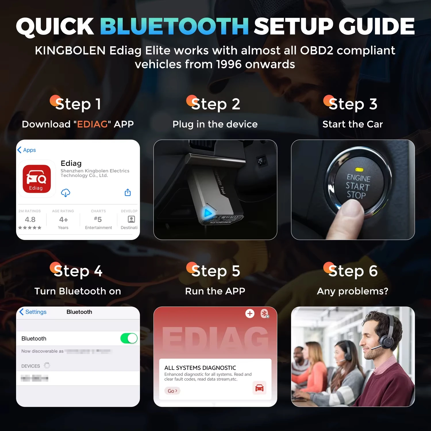 تحديث مجاني مدى الحياة KINGBOLEN EDIAG ELITE Obd2 الماسح الضوئي جميع نظام تشخيص السيارةHINKDIAG أداة مسح تشخيص السيارة قارئ الرمز