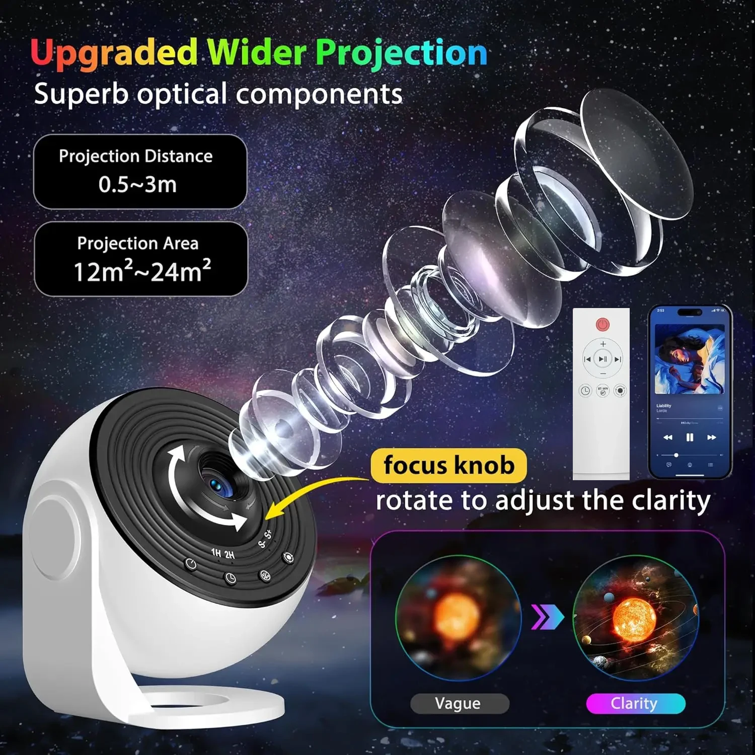 Ambient Lighting Decor For Room - Night Light 13 HD Planetarium Galaxy