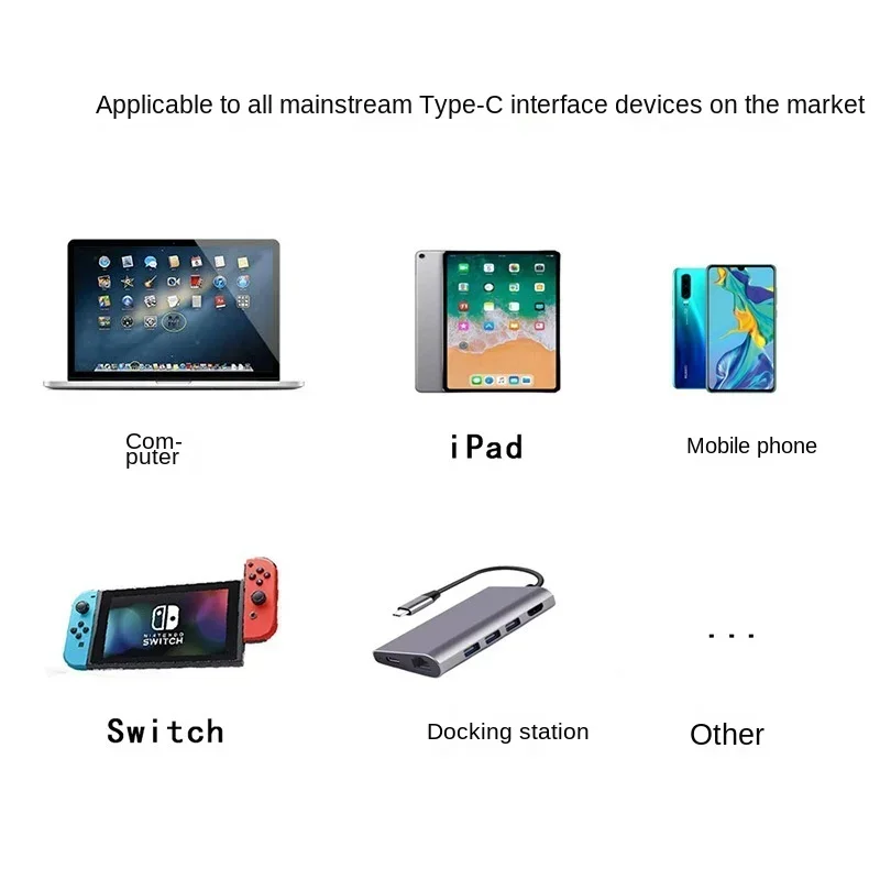 Adaptateur magnétique USB C 100 PD 3.1 W 20pin, convertisseur 4K 10Gbp/s, transmission de données vidéo type-c convertisseur de charge rapide