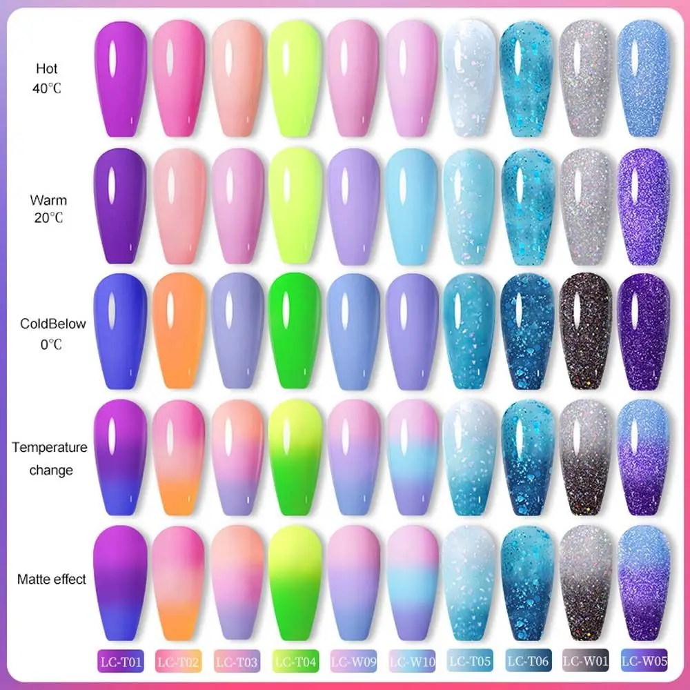 7ML Color Changing Auroras Thermal Gel Nail Polish Nude Purple Glitter Sparking Long Lasting Soak Off UV Varnish Manicure Tools