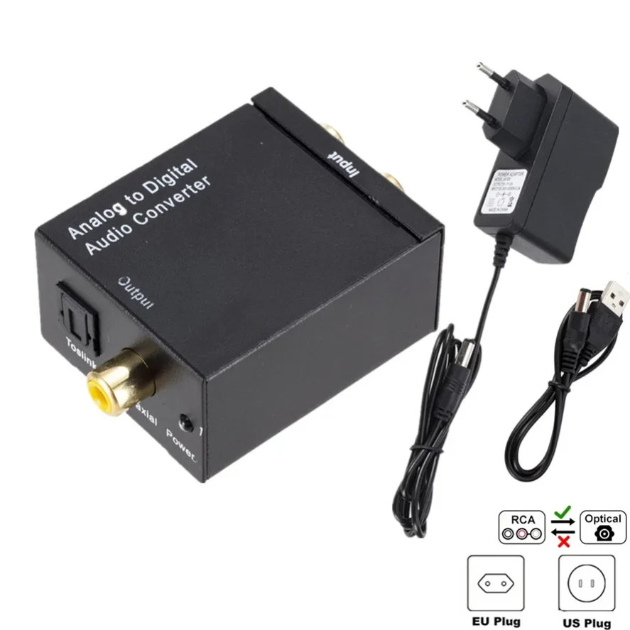 Adc Latest Analog T…