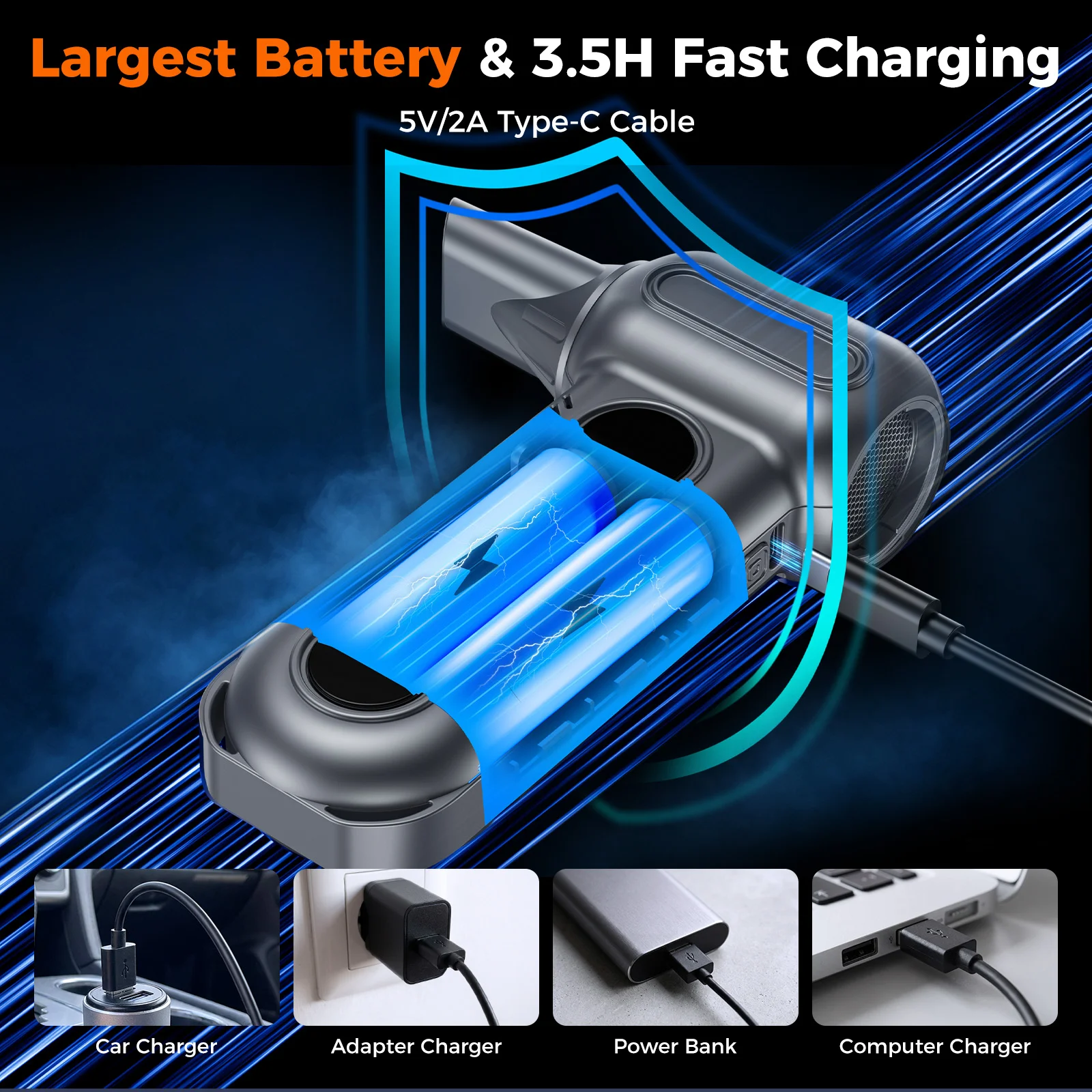Powerful Fan Duster Wireless Air Blower Air Duster 130000RPM 5-Speed Adjustable Portable Fan LED/SOS for Car/Home/Outdoor