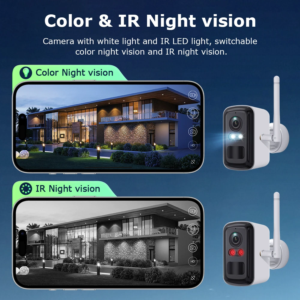 SHIWOJIA 6MP Home Hub Combe Kits WiFi مكرر تعمل بالطاقة الشمسية مجموعة الكاميرا مع بطارية 8000mah للرؤية الليلية كاميرا متحركة PIR مراقب