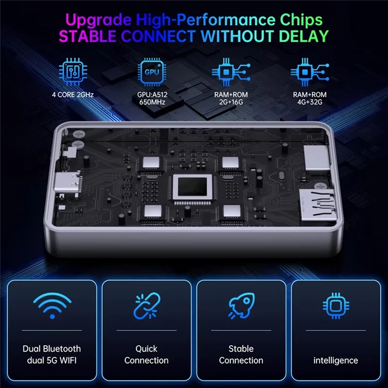 

M05K Android 12 Wireless Carplay Adapter AI Box Smart Box For Carplay Android Auto For Netflix IPTV 4K HD 2GB+ 16GB