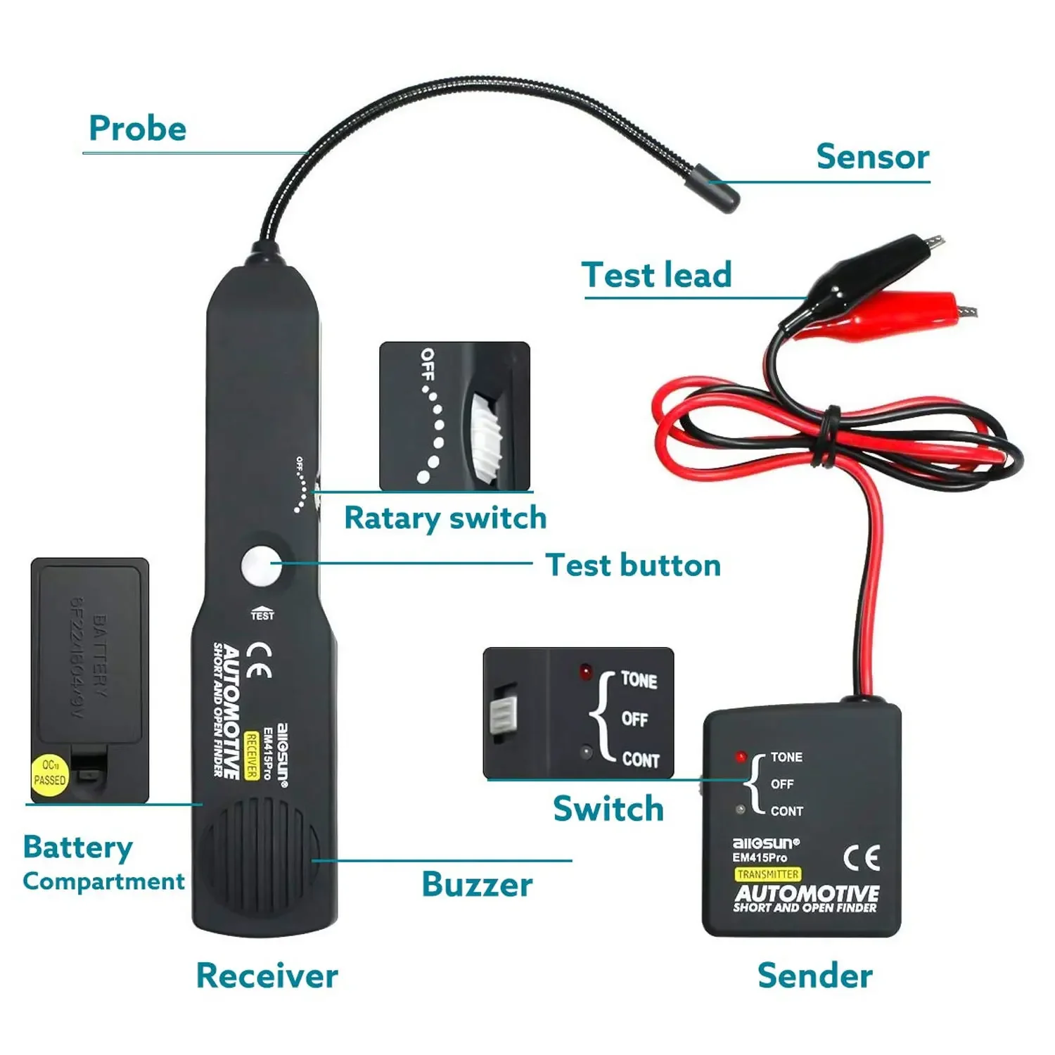 EM415PRO Automotive Short Cable Tracker & Open Wire Finder Universal EM415 PRO 6-42V DC trova cavo di cortocircuito per auto