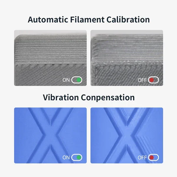 Kombo Anycubic Kobra 3 V2