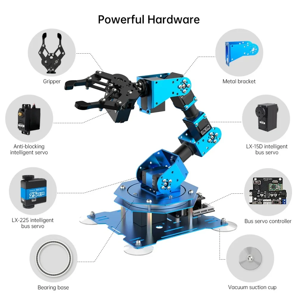 XArm 1S Hiwonder รถบัสอัจฉริยะ Servo 6 DOF แขนหุ่นยนต์การสอนแขนหุ่นยนต์ PS2 APP ควบคุมสมาร์ทของเล่น