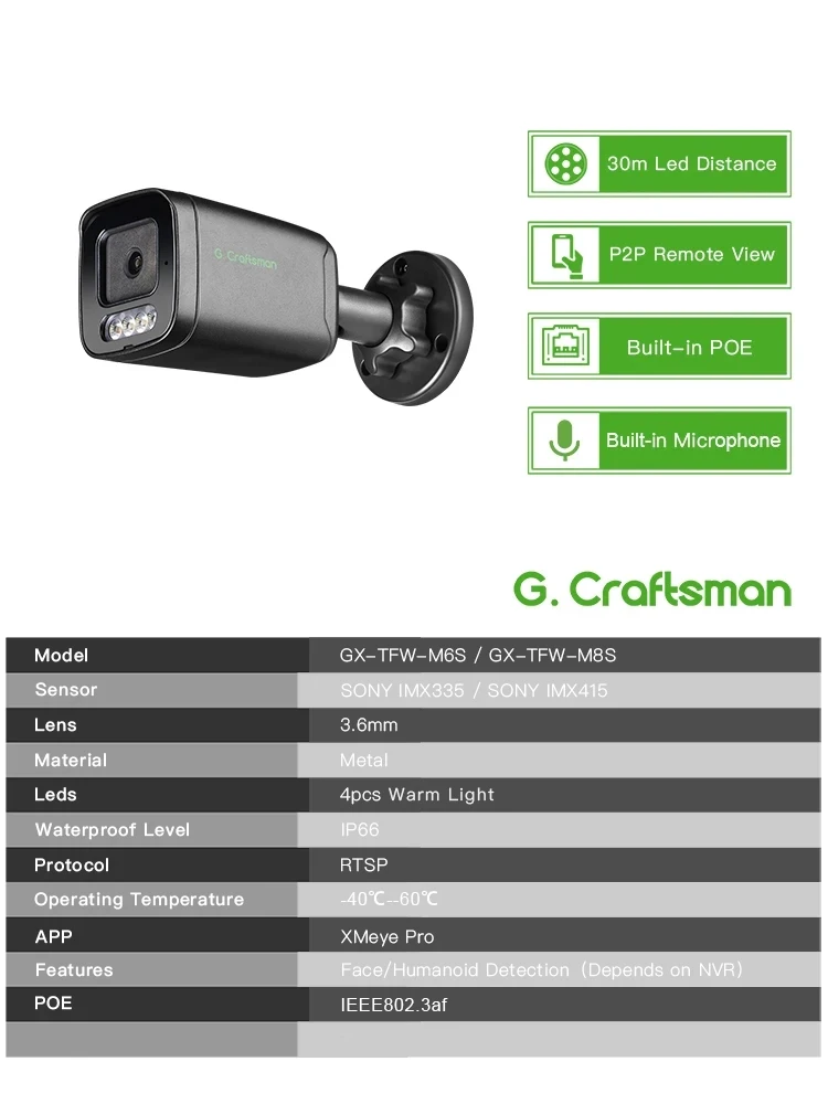 C GC T XMEYE, cámara IP a todo color, lente F1.0, POE, sensor de S-ONY, 6MP 8MP, seguridad, CCTV, H.265, Audio Video, vigilancia, G.Craftsman