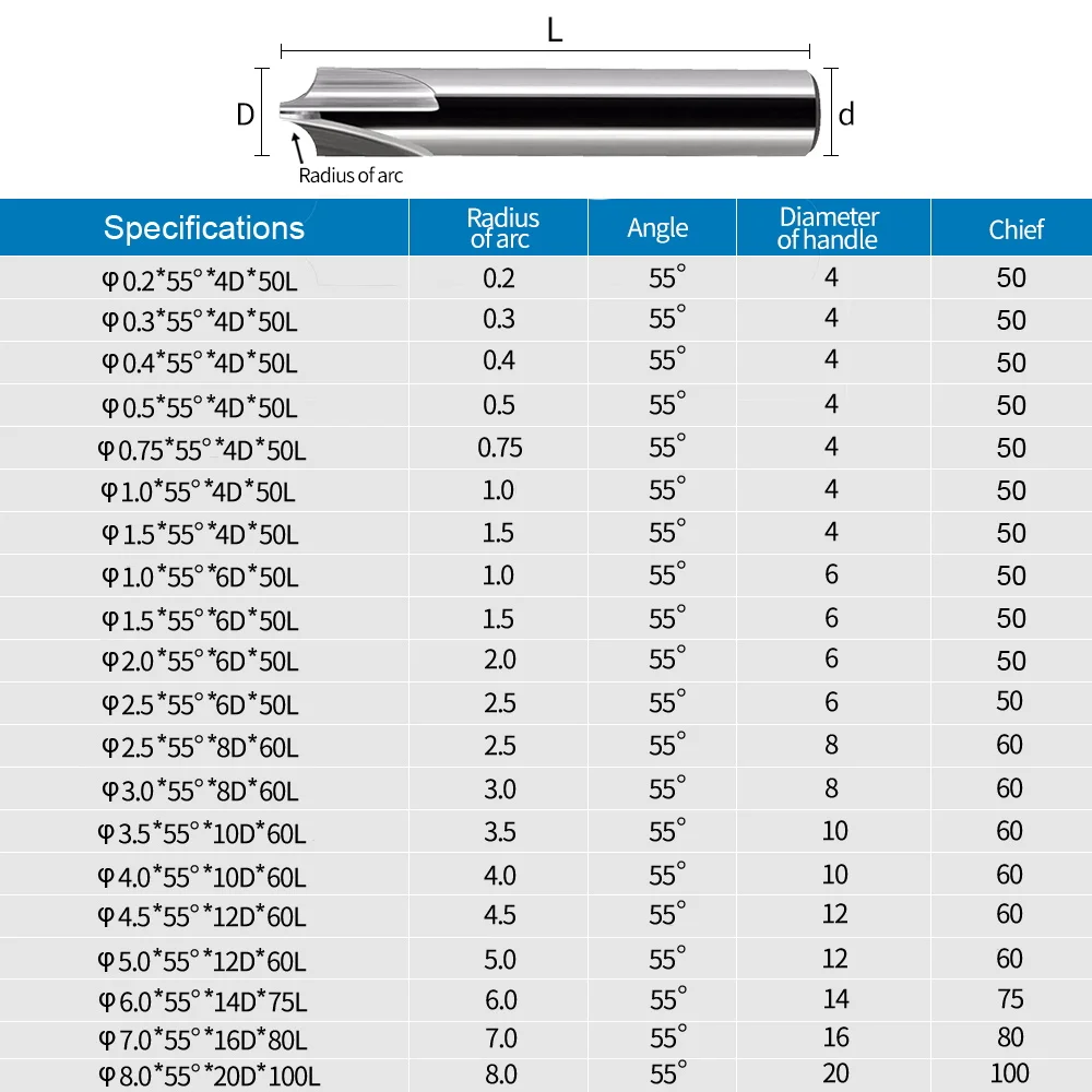 MEHRETU HRC55 Internal R Chamfer Milling Cutter 4Flute Tungsten Steel End Mills Circular Arc Endmill For CNC Machining Center