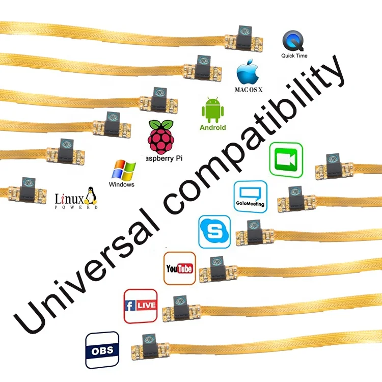 

OV6211 OmniVision HD CMOS Sensor 90degrees Wide angle Lens mini mipi Interface camera module 400*400