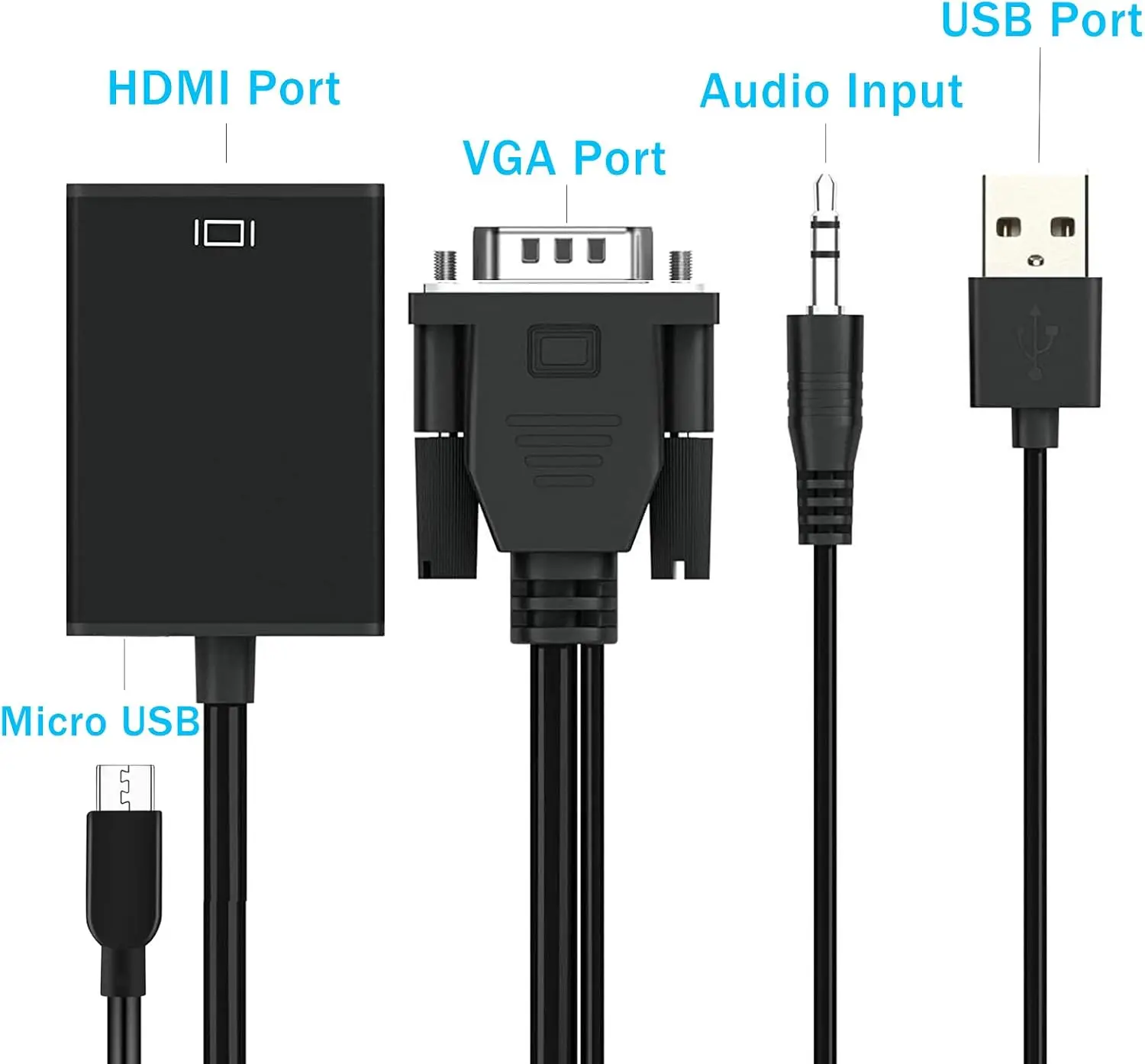 VGA-zu-HDMI-Konverter-Adapter, 1080P, VGA-Stecker auf HDMI-Buchse, Adapterkabel mit 3,5-mm-Audioausgang für PC, Laptop, HDTV-Projektor – Detail 5