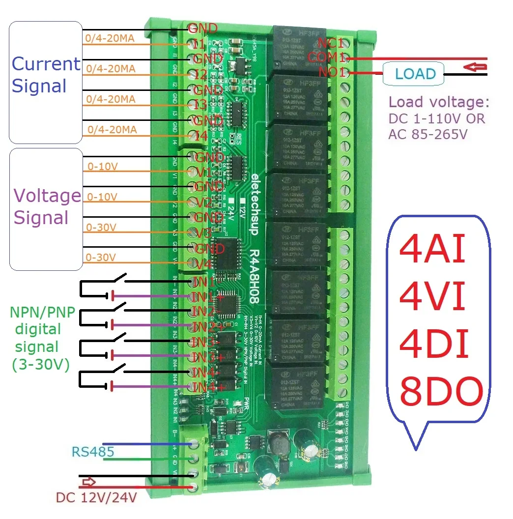 R4A8H08 8DO 4DI 8AI RS485 Modbus RTU Relay Module PLC IO Expanding Board 4-20MA 0-10V Current Voltage Collector R4A8H08