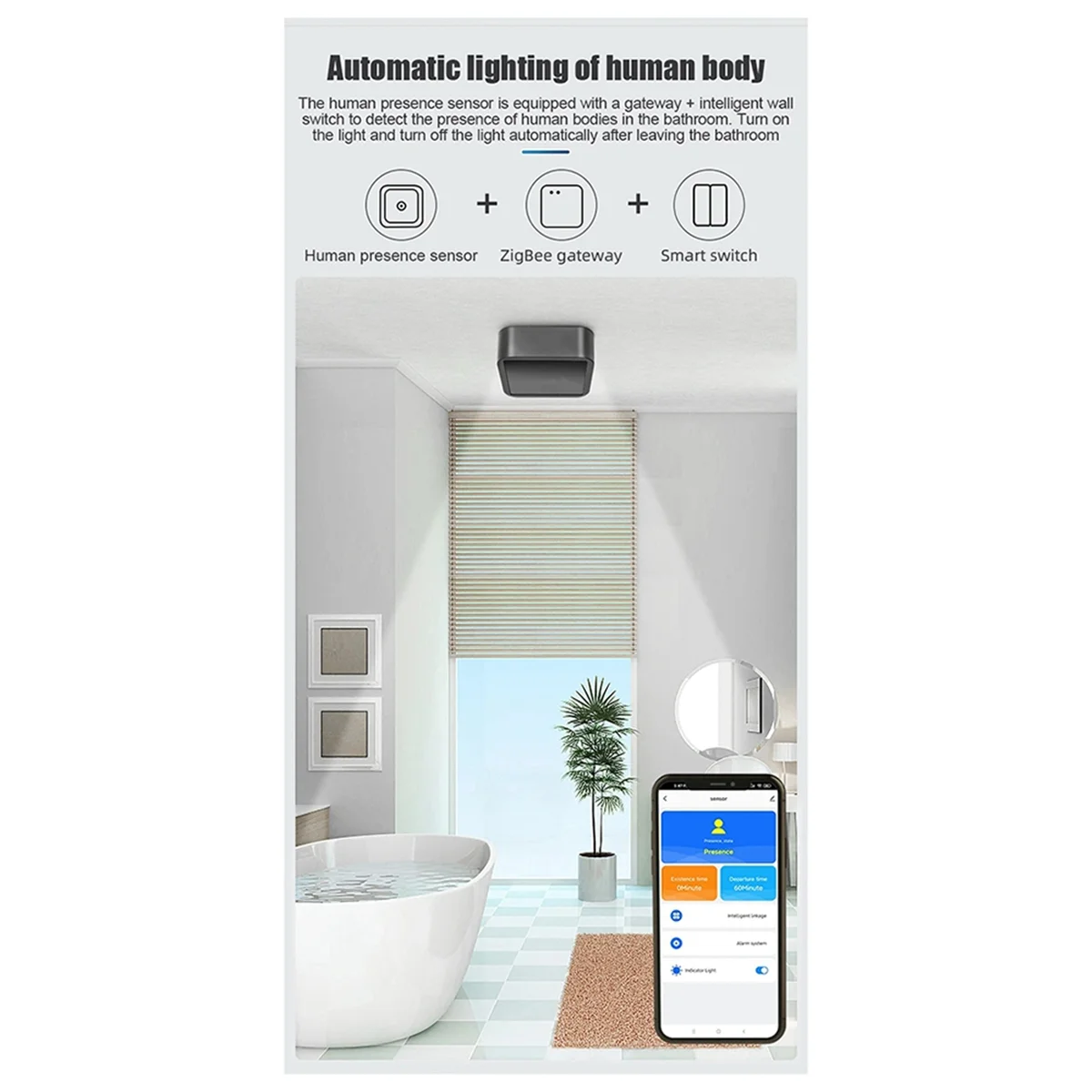 ABDX-Zigbee Tuya Human Presence Sensor 24G Millimeter Wave Radar Human Static Motion Sensing Smart Life