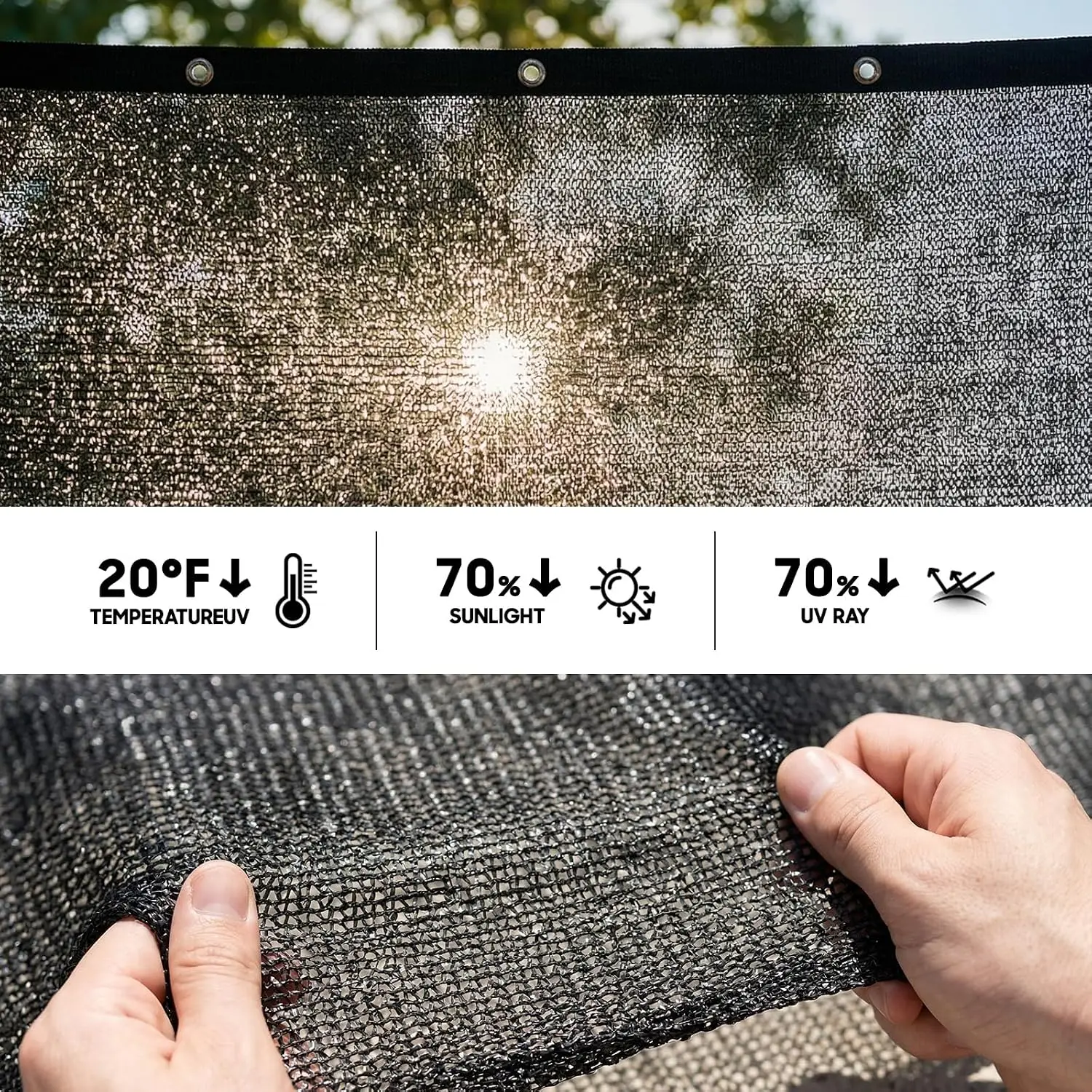 Amgo 70% Black Shade Cloth Custom Size 7FT x 79FT Mesh Tarp, UV Resistant Netting with HDPE Material and Upgrade Grommets for Pl