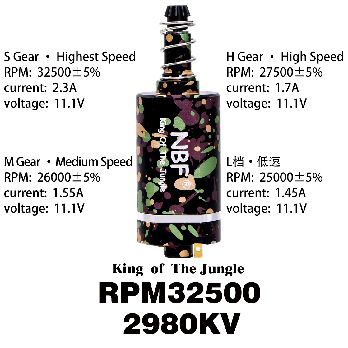 NBF Groothandel 480 Borstelloze AEG Motor Vier snelheidsregeling Voor Airsoft Wapens M16/M4/MP5/G3/P90 V2 V3 Versnellingsbakken Versnellingsbak