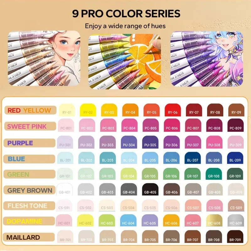 Thumbnail 3 - #74 Latest Art Brushes Updates