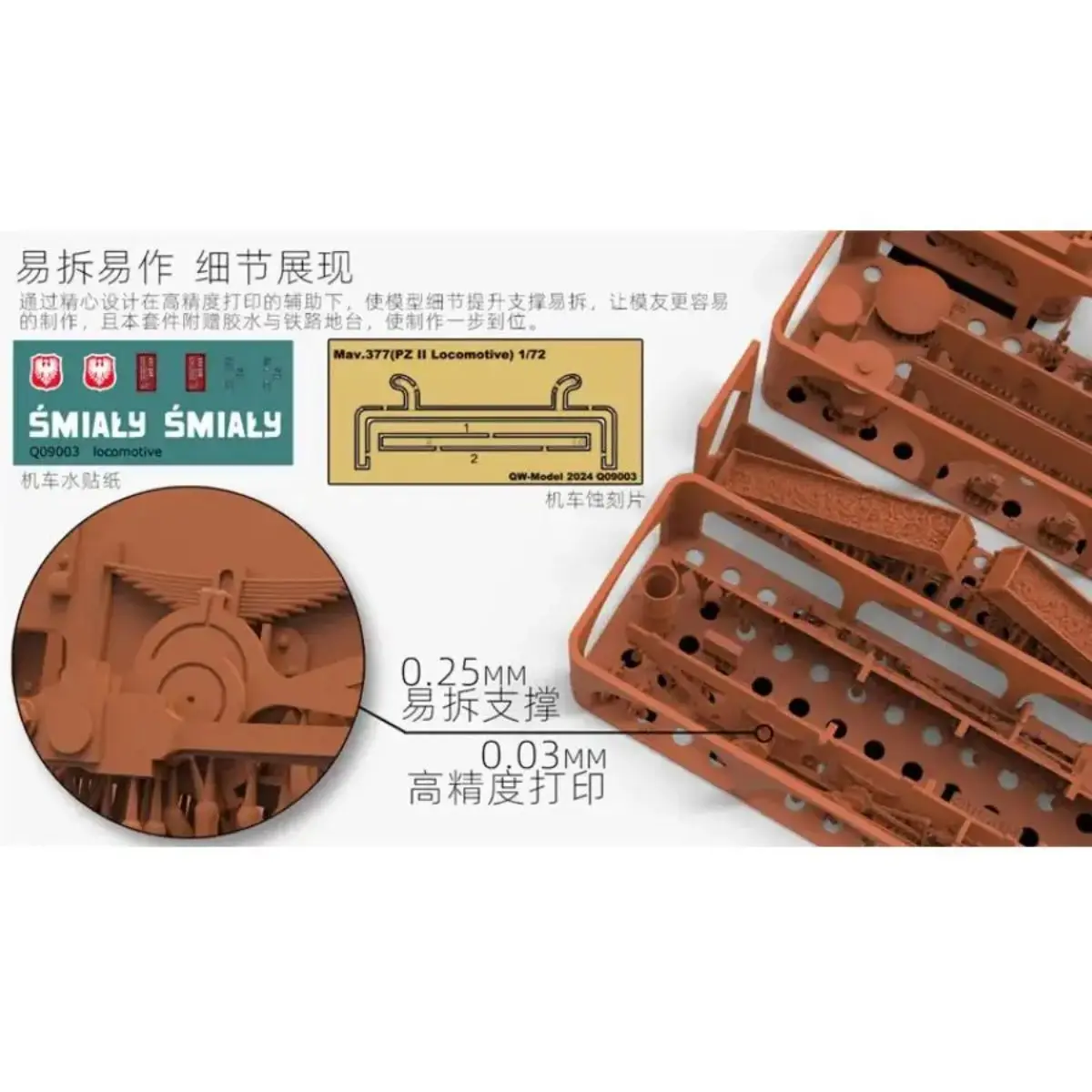 القطار المدرع البولندي P.P.2 «Smialy» قاطرة أطقم منمذجة QW Q09003 1/72 #3