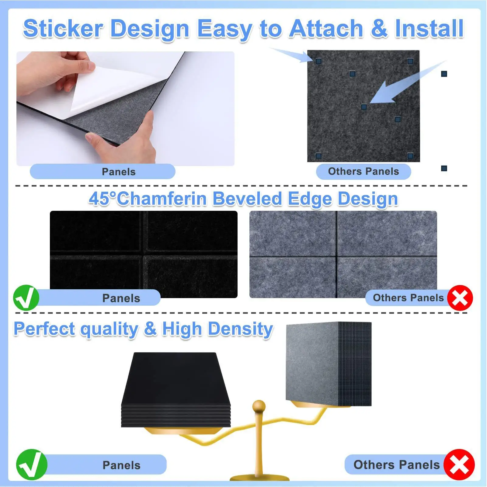 Noise Cancelling Wall Panels Noise Cancelling Decorative Felt Sound Absorbing Wall Decor Tiles For Home Bedroom Living Room