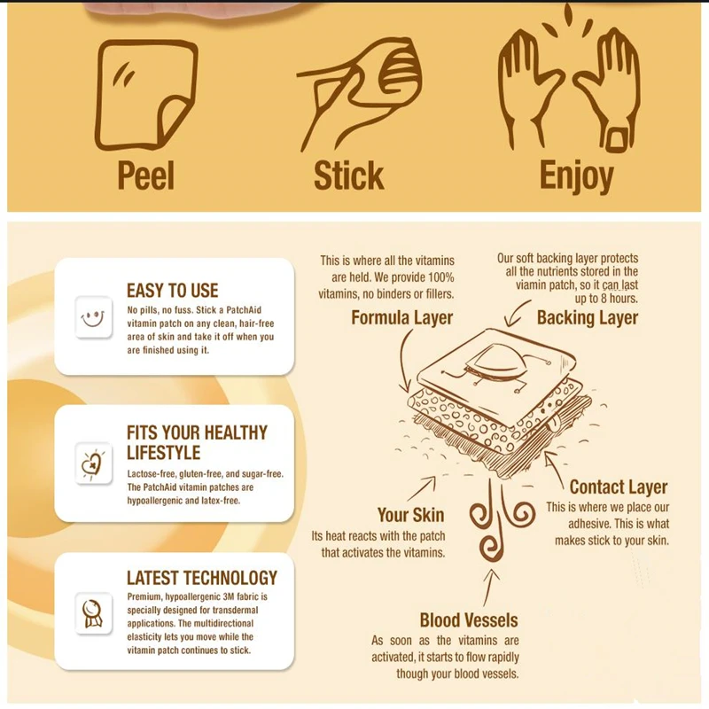 Red Yeast Rice Q10 Transdermal Patches Max Strength Aid for Antioxidant Assistance Energy Heart Health 30 Patches