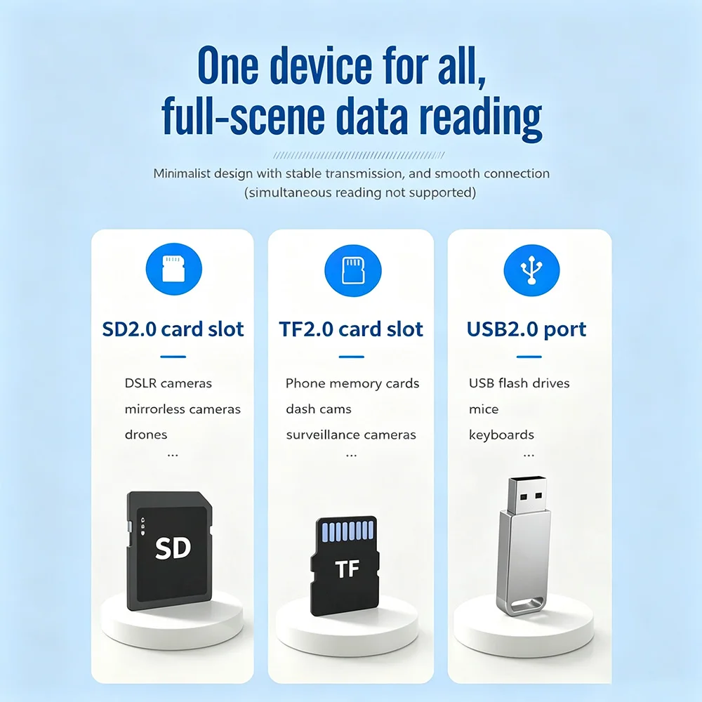Aigo USB C Adapter TF/SD Card Reader 3-in-1 Multifunctional USB Flash Drive for PC Laptop Accessories Mobile Phone Plug and Play