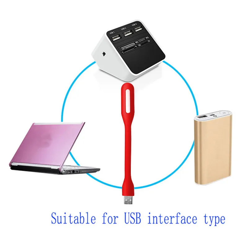 1PC USB LED portatile luce del libro luce interna proteggere la vista lampada flessibile Power Bank Notebook lampada da lettura per Laptop luce notturna