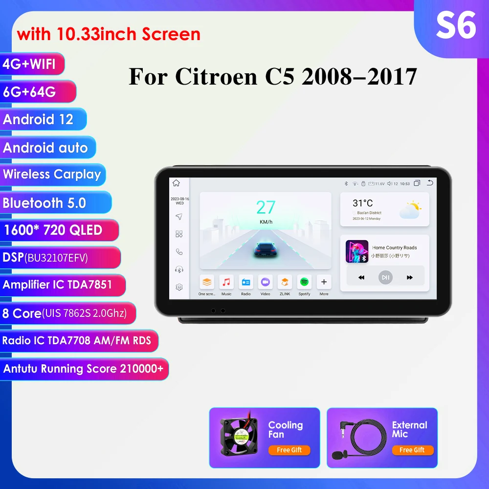 Variant: 10.33inch S6