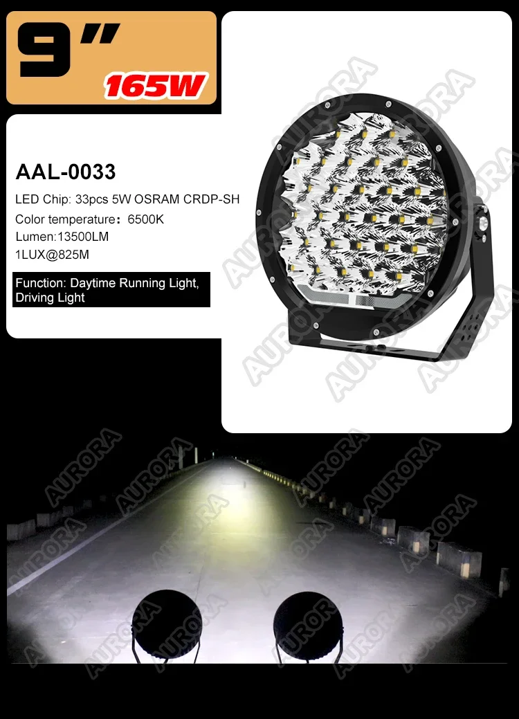 2020 New design Factory Supply Super Bright Led Spotlight 7