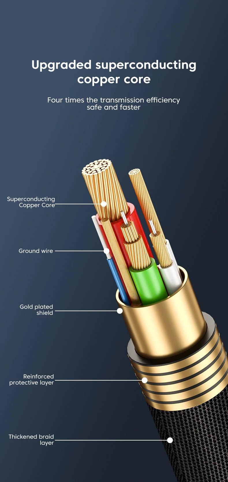 USB Typ-C zu 3,5mm Klinke Aux-Adapter USB-C 3,5mm Audiokabel Kopfhörer-Konverter für iPhone 15 Pro MAX Xiaomi Huawei Oneplus – Detail 9
