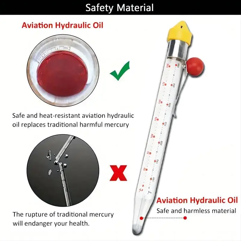 Instant Read Candy Thermometer - 3 Display Modes, Stainless Steel, Perfect For Baking, Candle Making & Cooking