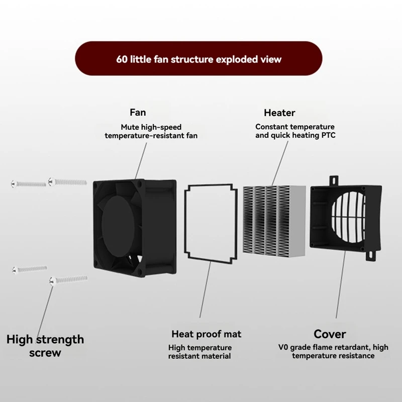 BAAG-PTC Aquecedor Cerâmico de Temperatura Constante Tipo Condutor Com Ventilador Aquecedor de Isolamento de Alta Tensão 220V