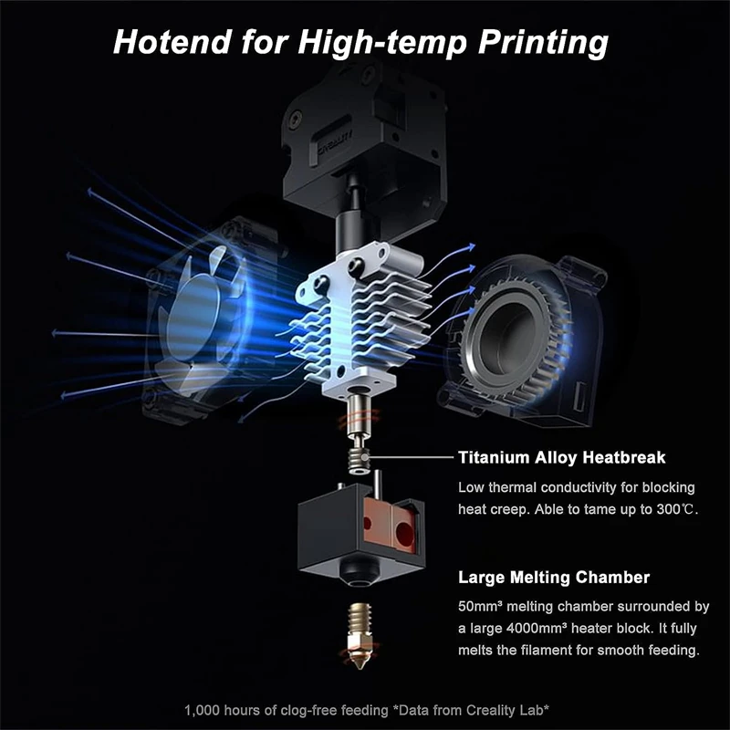 Creality Official Ender-5 S1 Hotend Kit High Temperature & Speed Assembled Extruder Hotend with Silicone Socks MK6 0.4mm Nozzle