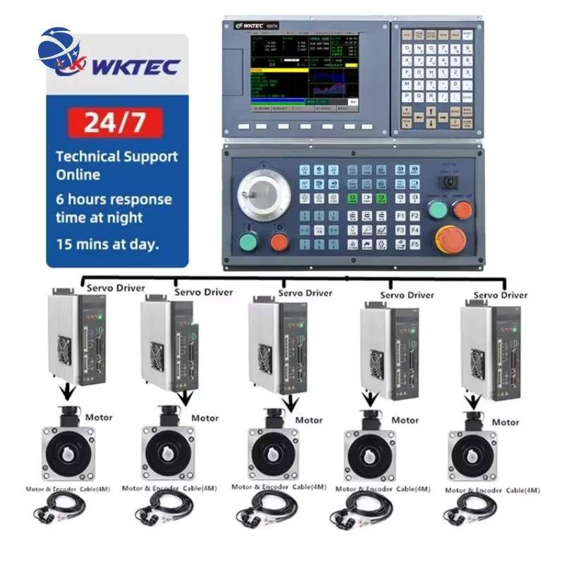 

Professional 5 Axis Cnc Controller For desktop cnc lathe Support Plc Atc Similar Siemens Cnc Control System