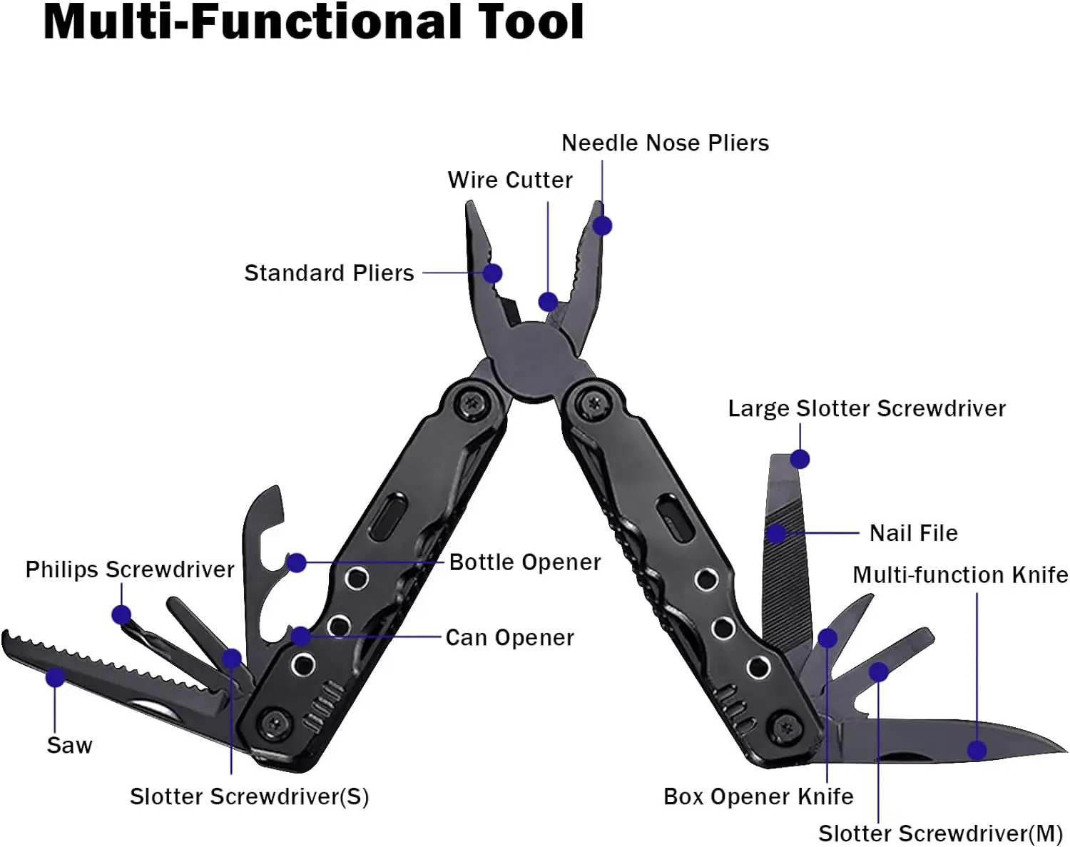 Diagonal Pliers Hardware Wire Cutters Multifunctional Pliers Pocket Knife Set 24-in-1 Camping Tool Anti Slip Durable Repair Tool