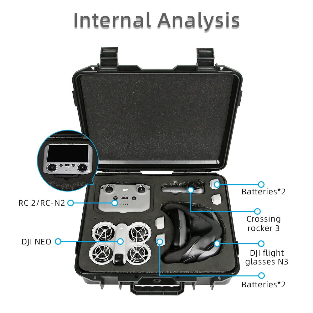 DJI NEO 고글 N3 스토리지 방폭 운반 케이스, 하드 백 휴대용 안전 상자, DJI NEO 모션 플라이 모어 콤보 하드 ACC