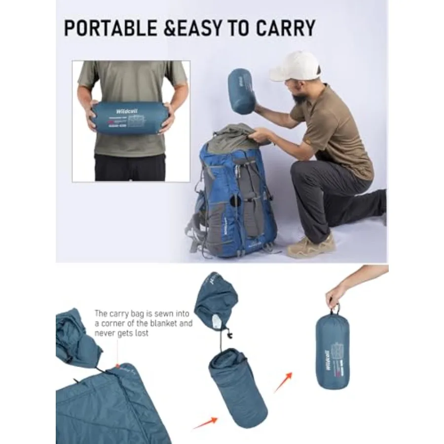 description