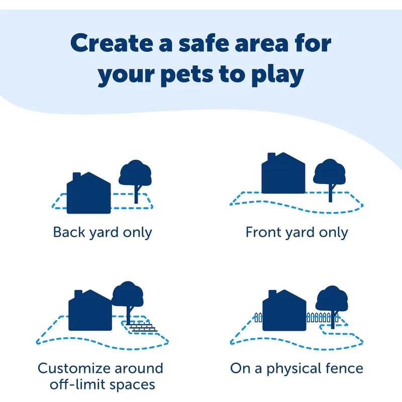 PetSafe In-Ground Pet Fence for Dogs and Cats Over 8 lb. - Waterproof with Tone and Static Correction - Invisible Fence