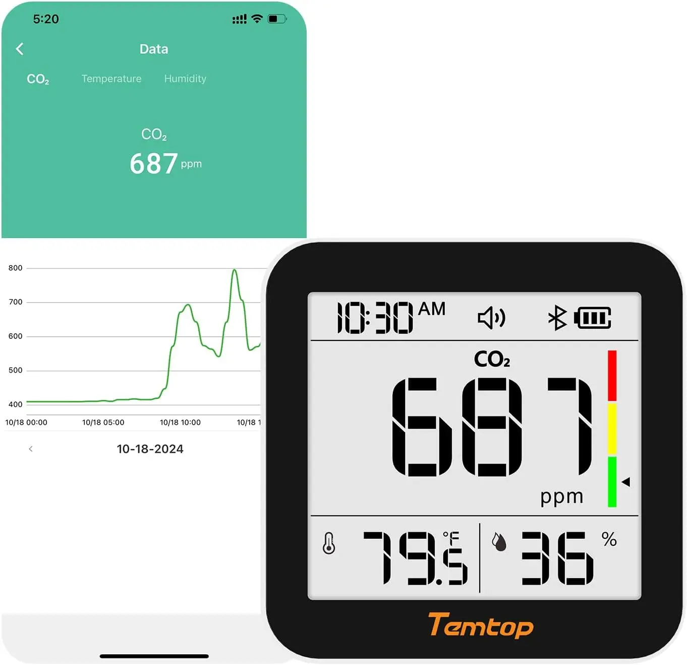M10+ 6-in-1 CO2 Meter Indoor Air Quality Monitor | PM2.5 TVOC AQI E-Ink Display 60-Day Battery Life App Temp Humidity