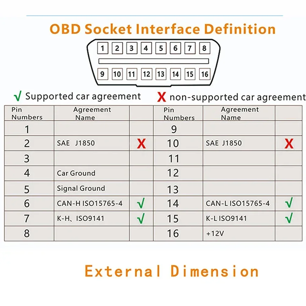 Automobile On-board Computer A203 Car Digital OBD 2 Computer Display Speedometer Fuel Consumption Meter Temperature OBD2 Gauge