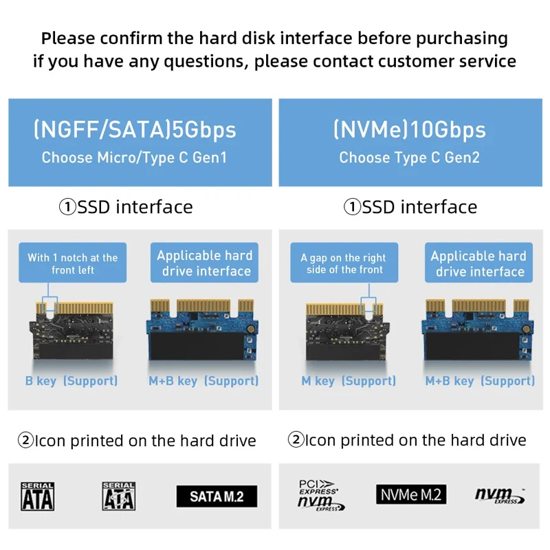 GUDGA M2 Adaptador Pcie PCI-E 3.0 x1 X4 para M.2 NVMe Add On Card M Key + B Key Board Placa de expansão para 2230 2242 2260 2280 BTC Suporte PCI-e PCI Express 3.0 x4 NVMe SSD Adapter