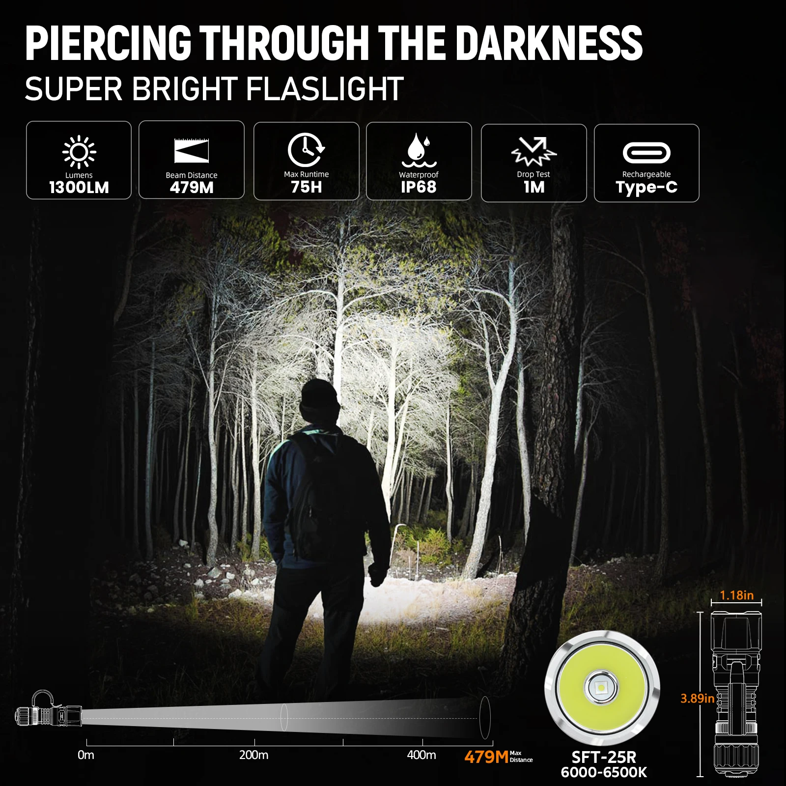 Wurkkos TD07 Tactical Flashlight Ultra-Bright 1300 Lumens Rechargeable Flashlight Ideal for Emergencies and Camping—Ships Directly from Local Warehouse