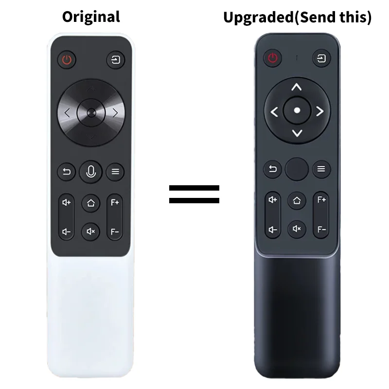Remote Control For TOPTRO Portable 1080P Projector.2025 Upgrade Mini Projector
