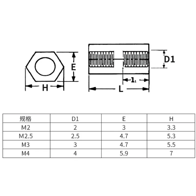 M2 2mm  Brass Threaded Hex Double Pass Spacer Copper Column Support Nut For PCB Board